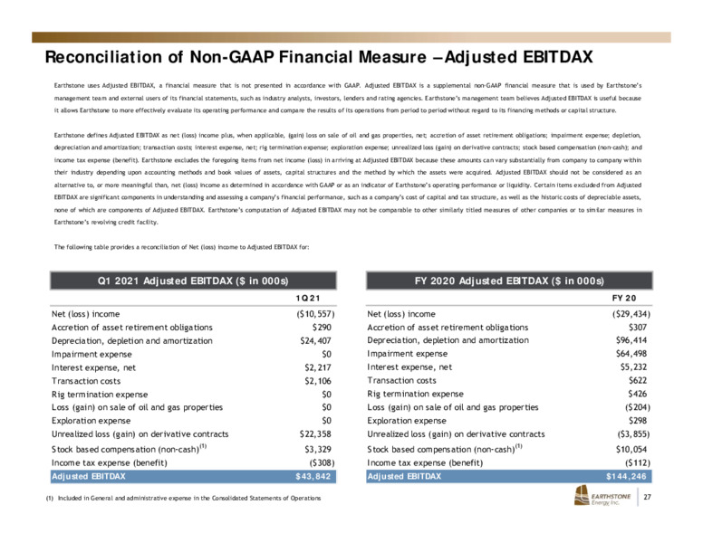 May 2021 Investor Presentation – Earthstone Energy Inc. – slide 26