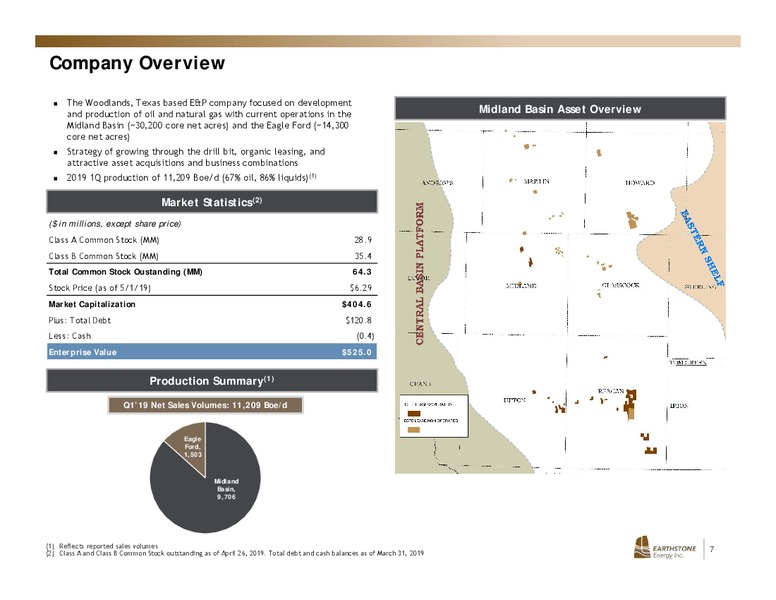 1Q 2019 Earnings Presentation – Earthstone Energy Inc. – slide 6