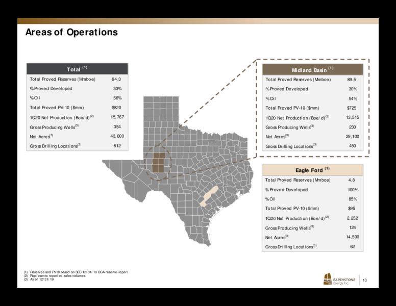 1Q 2020 Earnings Presentation – Earthstone Energy Inc. – slide 12