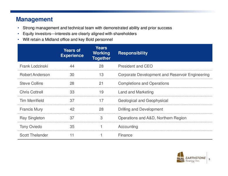 May 2017 Investor Presentation – Earthstone Energy Inc. – slide 4