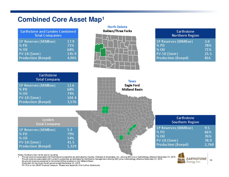 May 2016 Investor Presentation – Earthstone Energy Inc. – slide 9