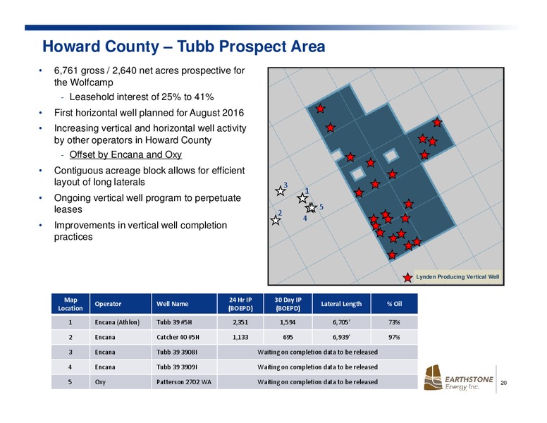 May 2016 Investor Presentation – Earthstone Energy Inc. – slide 19