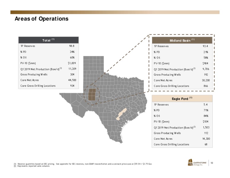 June 2019 Investor Presentation – Earthstone Energy Inc. – slide 9