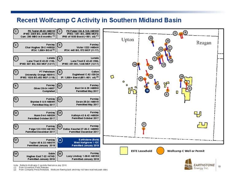 June 2018 Investor Presentation – Earthstone Energy Inc. – slide 16