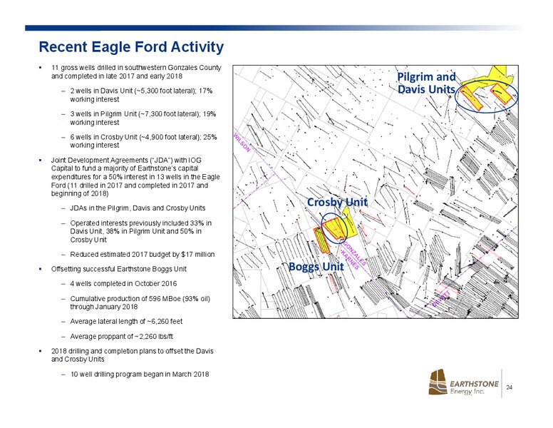 June 2018 Investor Presentation – Earthstone Energy Inc. – slide 22