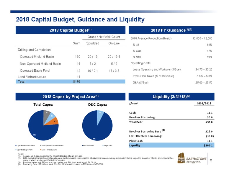 June 2018 Investor Presentation – Earthstone Energy Inc. – slide 24
