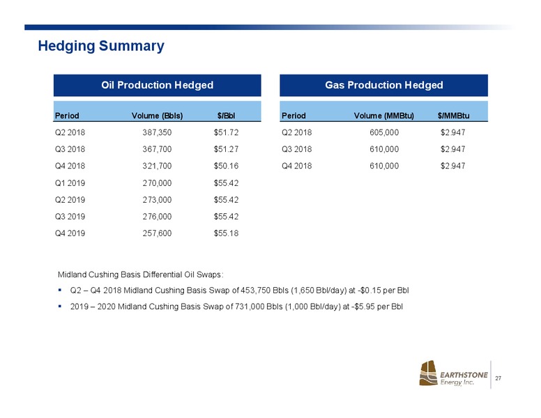 June 2018 Investor Presentation – Earthstone Energy Inc. – slide 25