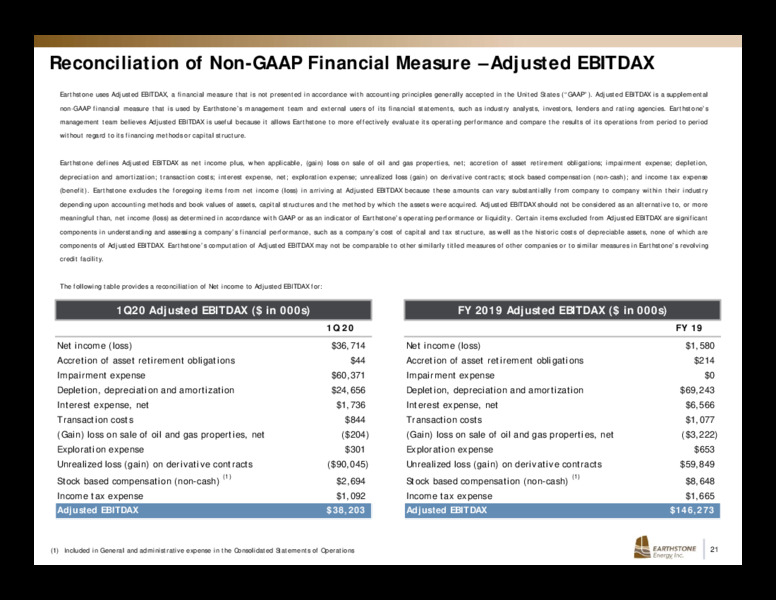 June 2020 Investor Presentation – Earthstone Energy Inc. – slide 20