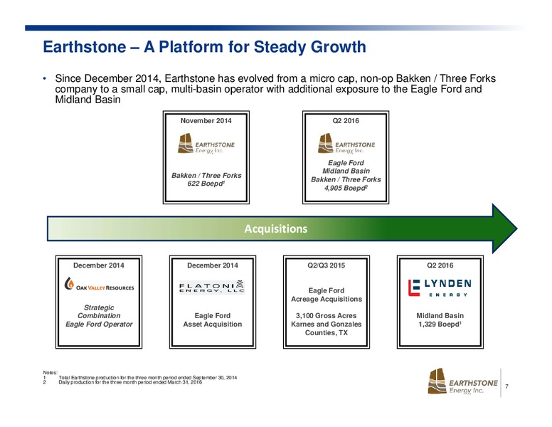 June 2016 Investor Presentation – Earthstone Energy Inc. – slide 6
