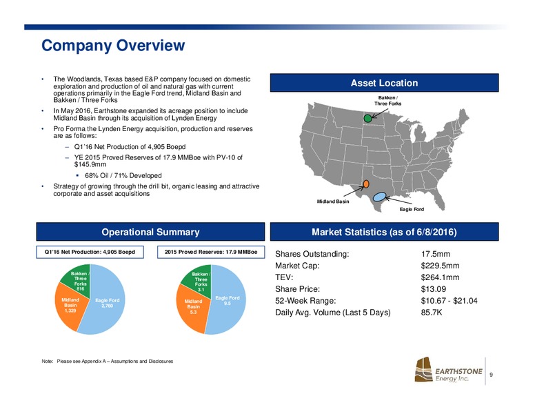 June 2016 Investor Presentation – Earthstone Energy Inc. – slide 8