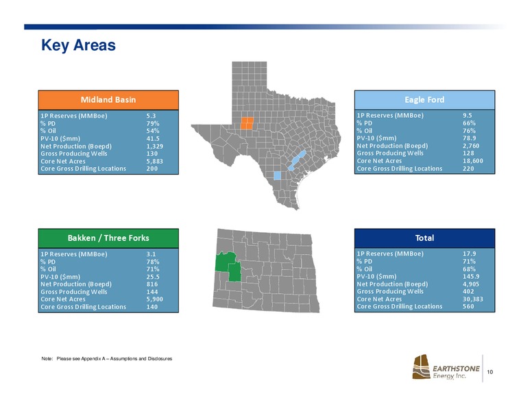 June 2016 Investor Presentation – Earthstone Energy Inc. – slide 9