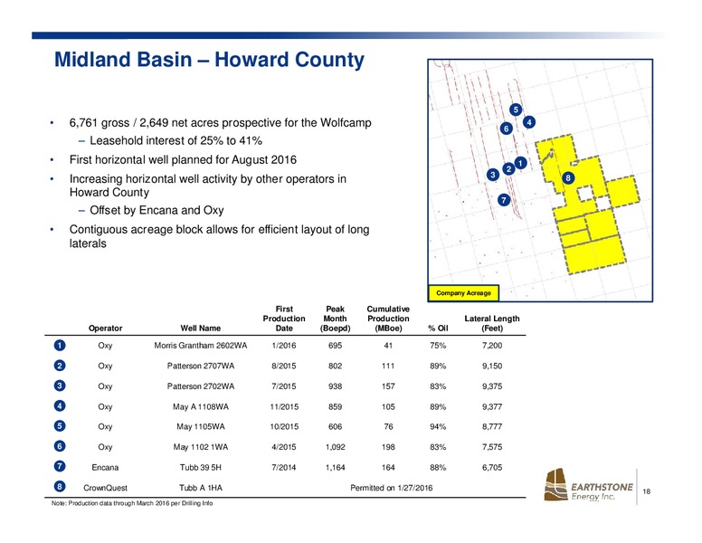 June 2016 Investor Presentation – Earthstone Energy Inc. – slide 17