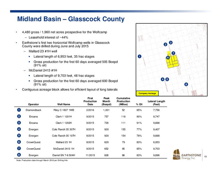 June 2016 Investor Presentation – Earthstone Energy Inc. – slide 18