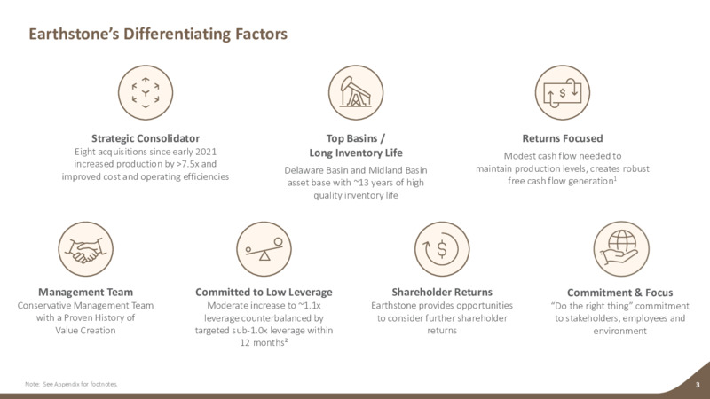 June 2023 Company Presentation – Earthstone Energy Inc. – slide 2
