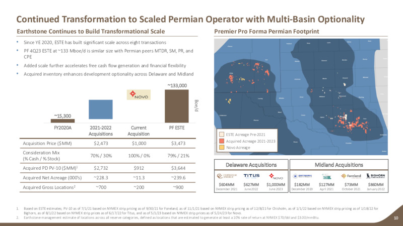 June 2023 Company Presentation – Earthstone Energy Inc. – slide 9