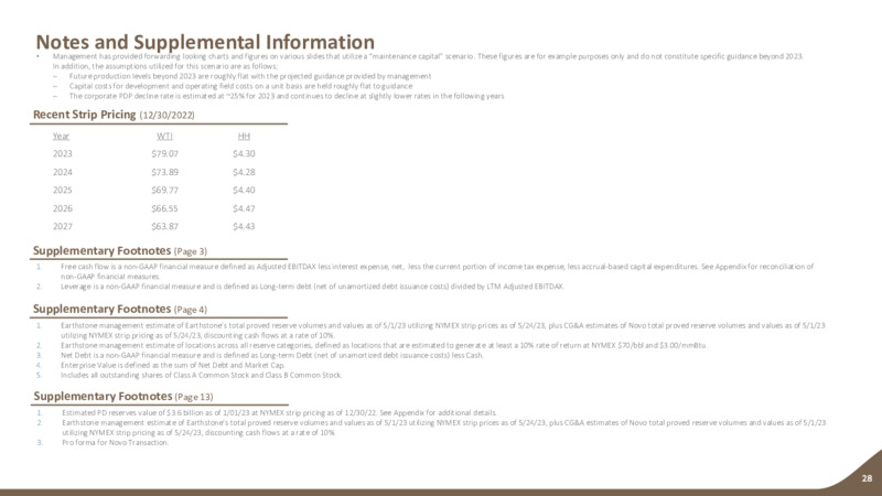 June 2023 Company Presentation – Earthstone Energy Inc. – slide 27