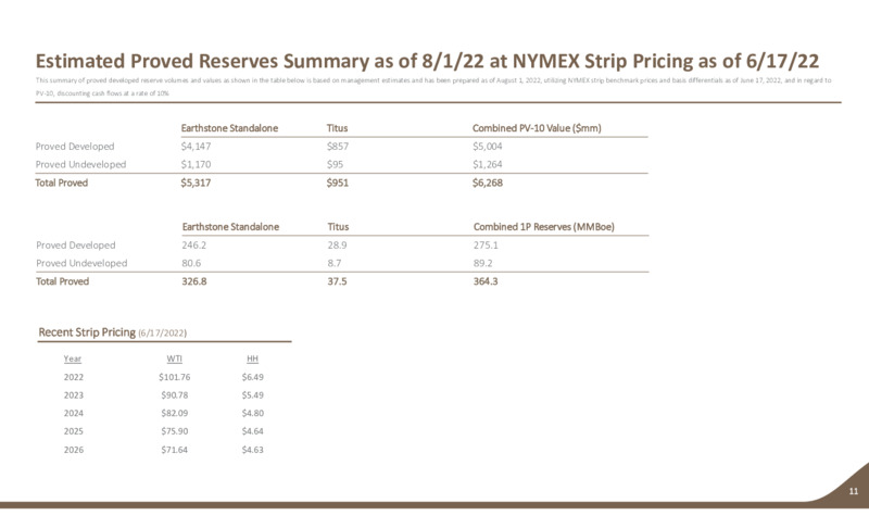Titus Acquisiton – Earthstone Energy Inc. – slide 10