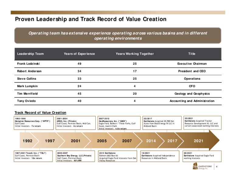July 2021 Investor Presentation – Earthstone Energy Inc. – slide 3