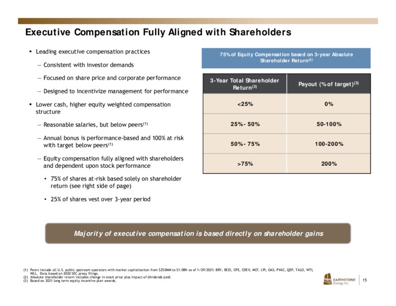 July 2021 Investor Presentation – Earthstone Energy Inc. – slide 14