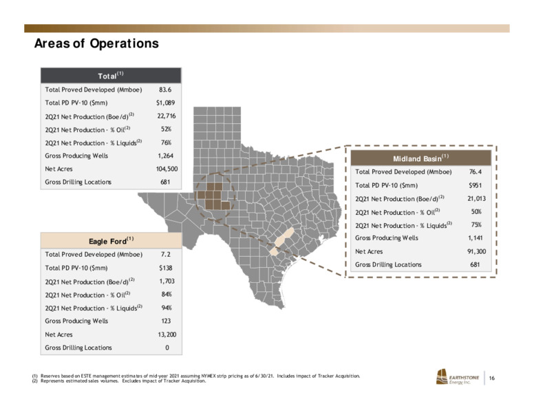 July 2021 Investor Presentation – Earthstone Energy Inc. – slide 15