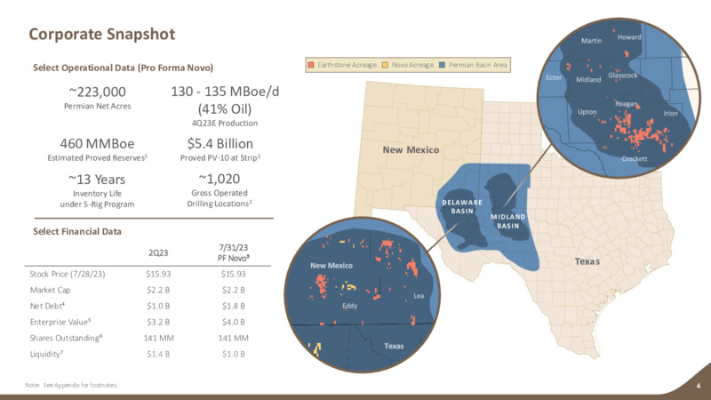 2Q 2023 Earnings Presentation – Earthstone Energy Inc. – slide 3