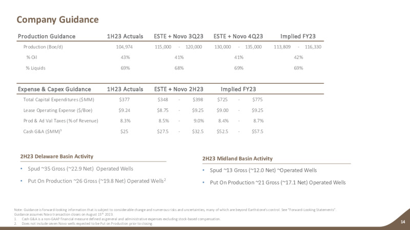 2Q 2023 Earnings Presentation – Earthstone Energy Inc. – slide 13