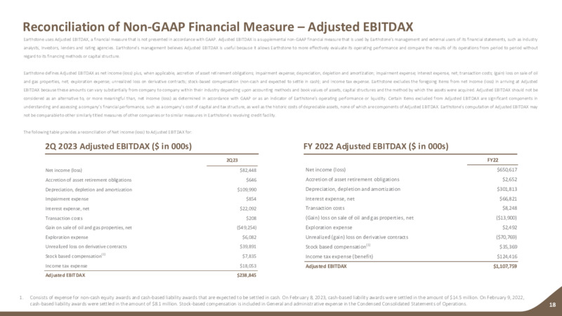 2Q 2023 Earnings Presentation – Earthstone Energy Inc. – slide 17