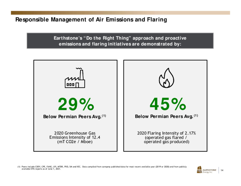 2Q 2021 Earnings Presentation – Earthstone Energy Inc. – slide 13