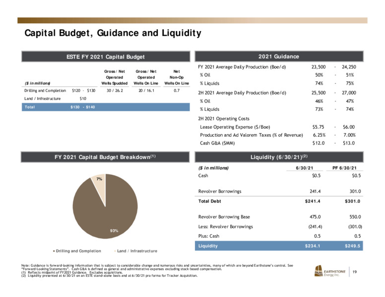 2Q 2021 Earnings Presentation – Earthstone Energy Inc. – slide 18