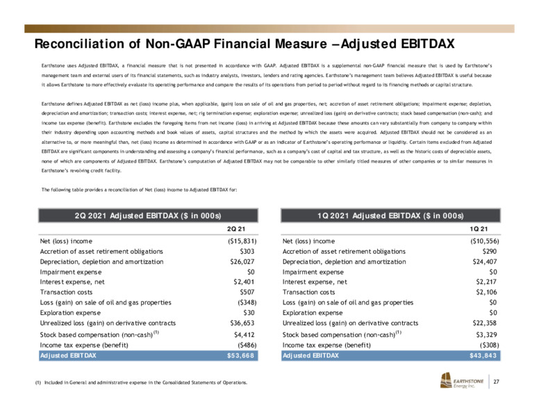 2Q 2021 Earnings Presentation – Earthstone Energy Inc. – slide 26