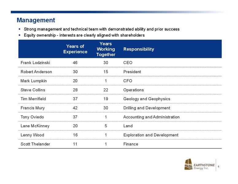 2Q 2018 Investor Presentation – Earthstone Energy Inc. – slide 4