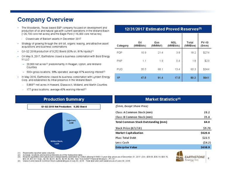 2Q 2018 Investor Presentation – Earthstone Energy Inc. – slide 6