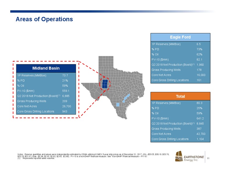 2Q 2018 Investor Presentation – Earthstone Energy Inc. – slide 9