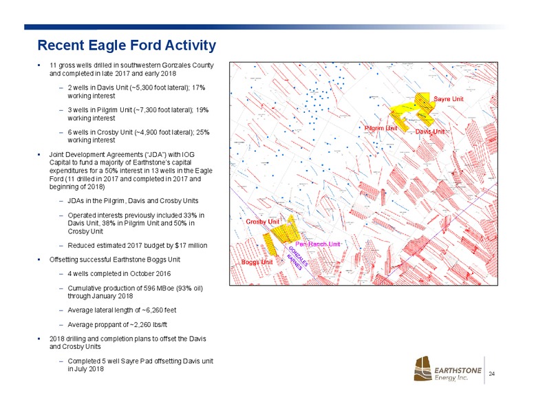 2Q 2018 Investor Presentation – Earthstone Energy Inc. – slide 22