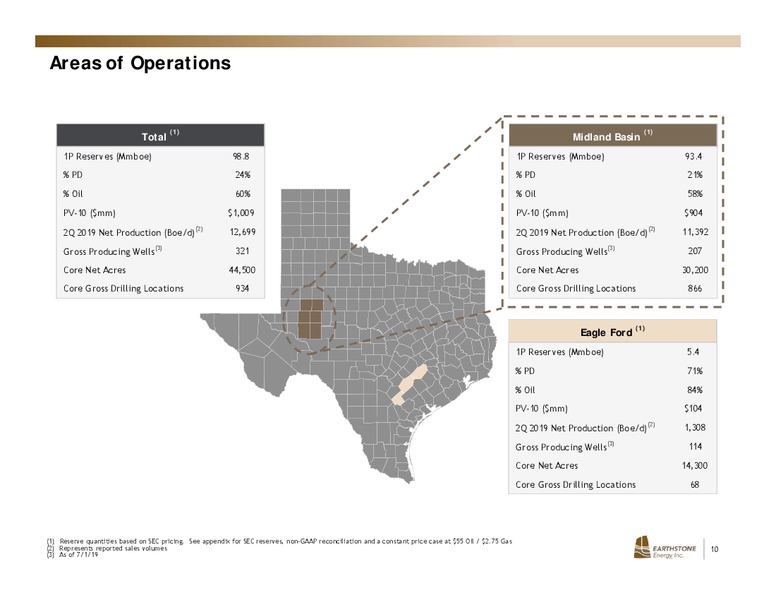 2Q 2019 Earnings Presentation – Earthstone Energy Inc. – slide 9