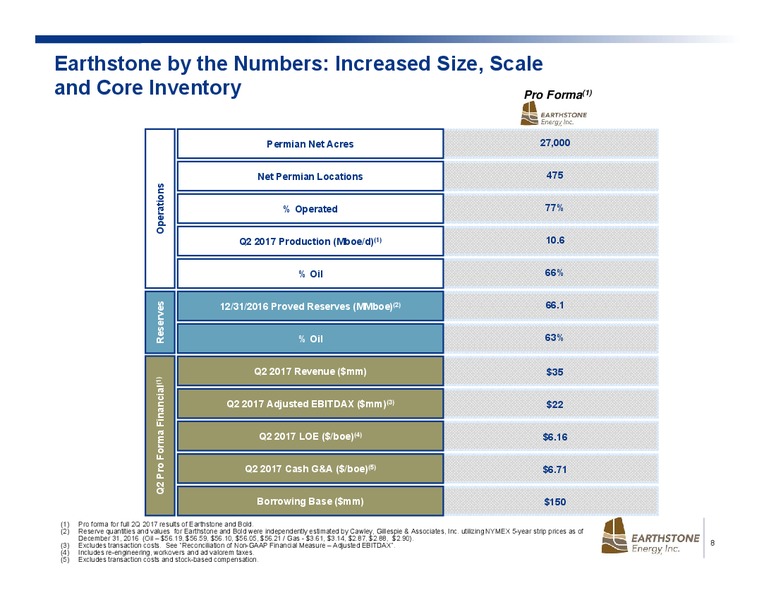 2Q 2017 Quarterly Update – Earthstone Energy Inc. – slide 7
