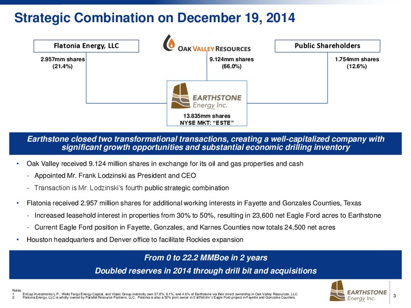 EnerCom The Oil and Gas Conference 2015 – Earthstone Energy Inc. – slide 3