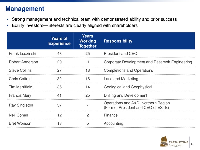 EnerCom The Oil and Gas Conference 2015 – Earthstone Energy Inc. – slide 5
