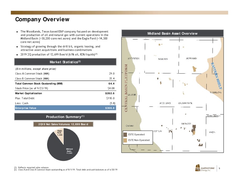 September 2019 Investor Presentation – Earthstone Energy Inc. – slide 8