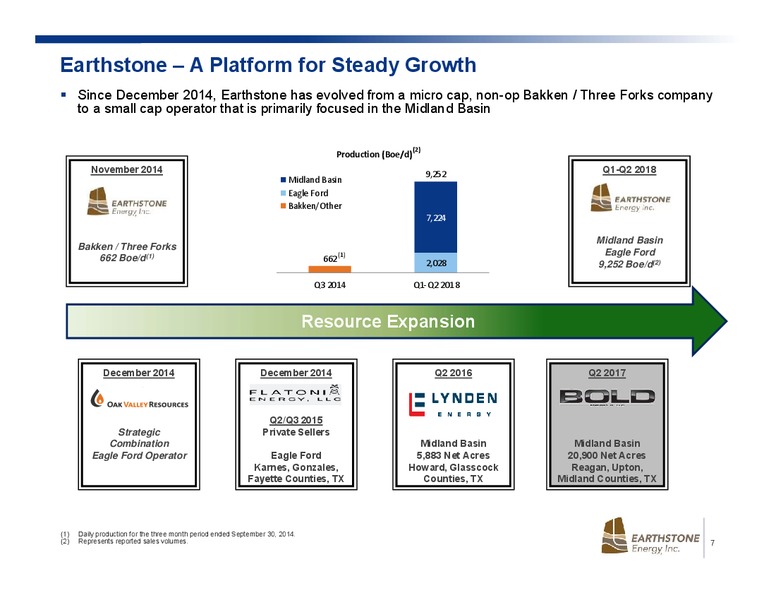 Johnson Rice Energy Conference – Earthstone Energy Inc. – slide 5