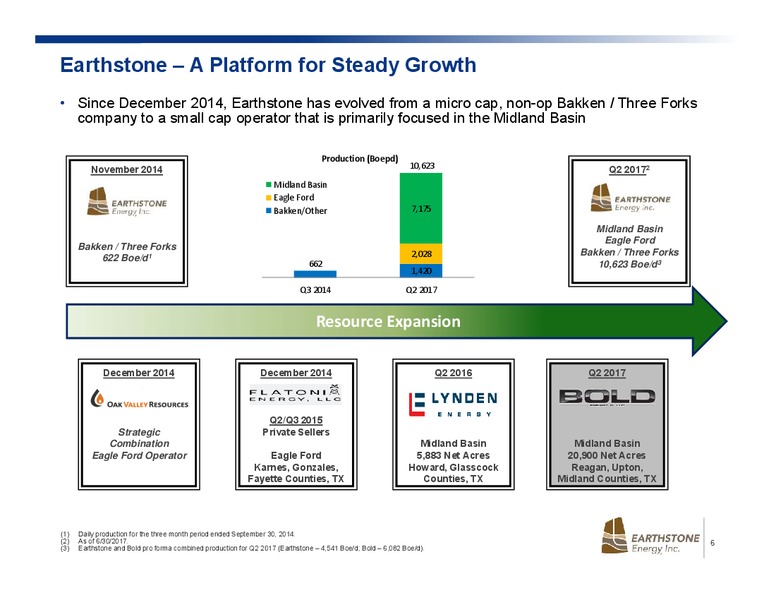 Johnson Rice 2017 Energy Conference – Earthstone Energy Inc. – slide 5