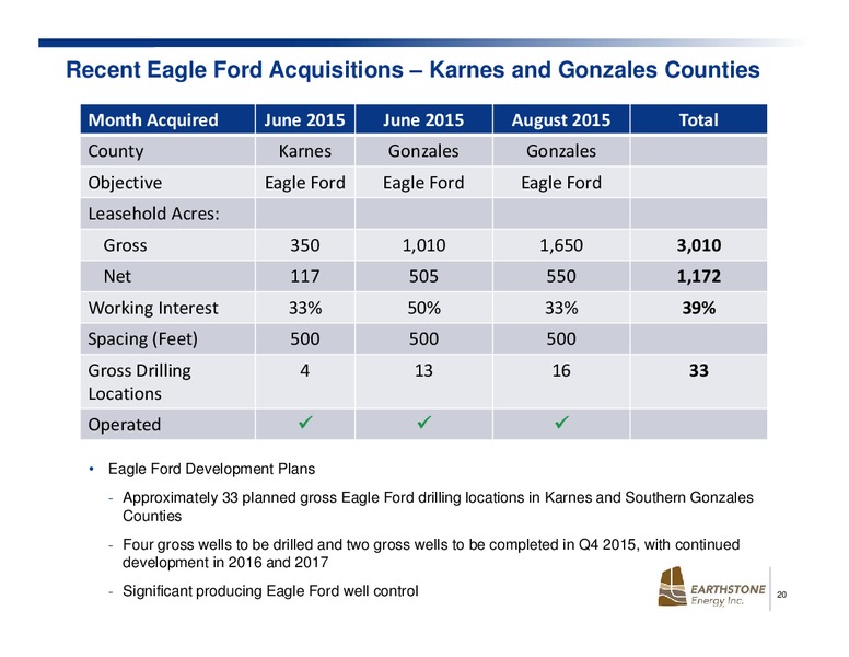 October 2015 Investor Presentation – Earthstone Energy Inc. – slide 19