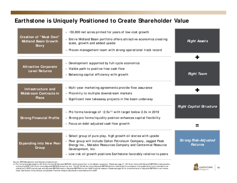 Sabalo Acquisition – Earthstone Energy Inc. – slide 17