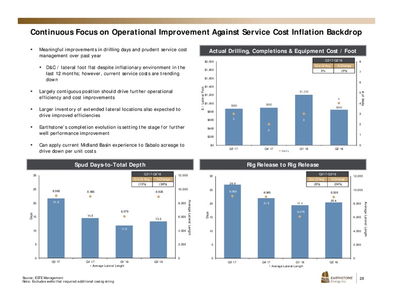 Sabalo Acquisition – Earthstone Energy Inc. – slide 26