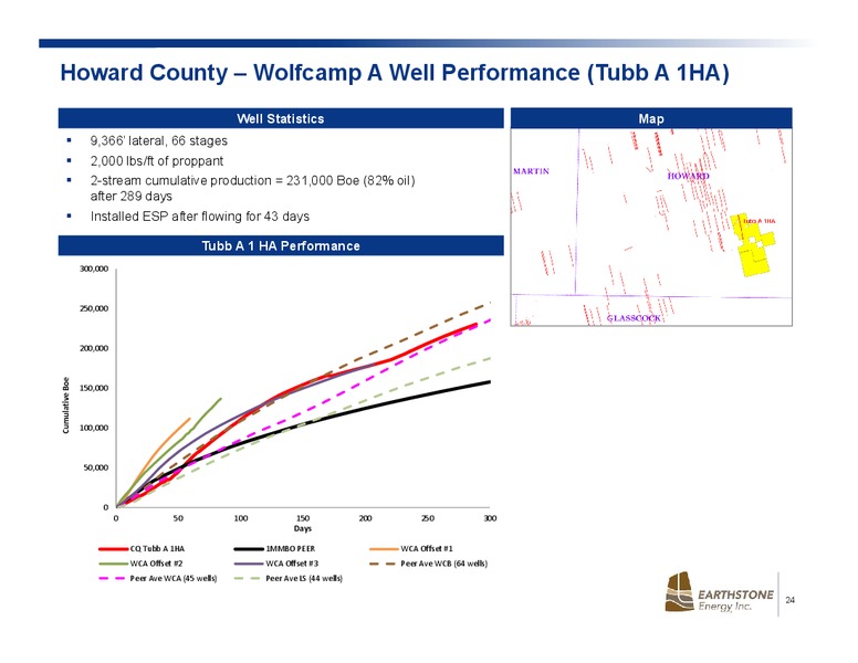 November 2017 Investor Presentation – Earthstone Energy Inc. – slide 22