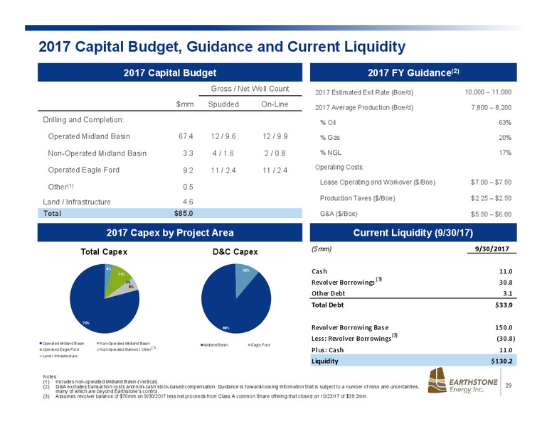November 2017 Investor Presentation – Earthstone Energy Inc. – slide 27