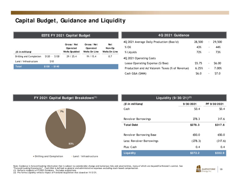 3Q 2021 Investor Presentation – Earthstone Energy Inc. – slide 18