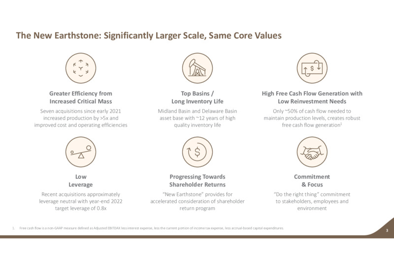 3Q 2022 Earnings Presentation – Earthstone Energy Inc. – slide 2