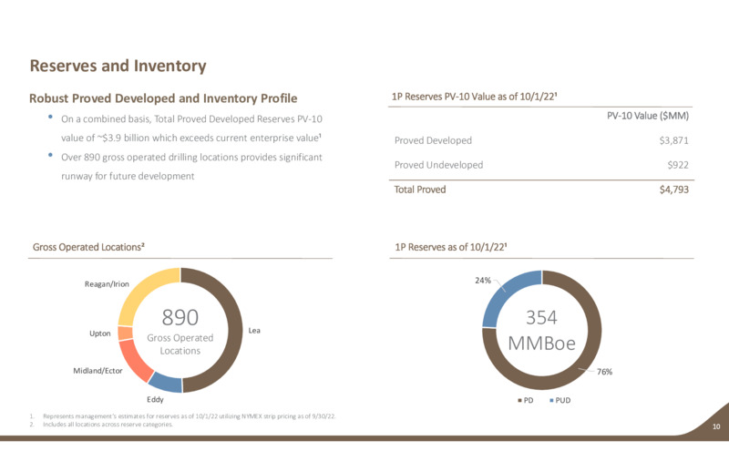 3Q 2022 Earnings Presentation – Earthstone Energy Inc. – slide 9