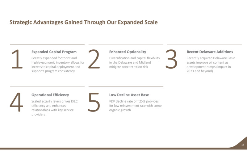 3Q 2022 Earnings Presentation – Earthstone Energy Inc. – slide 11